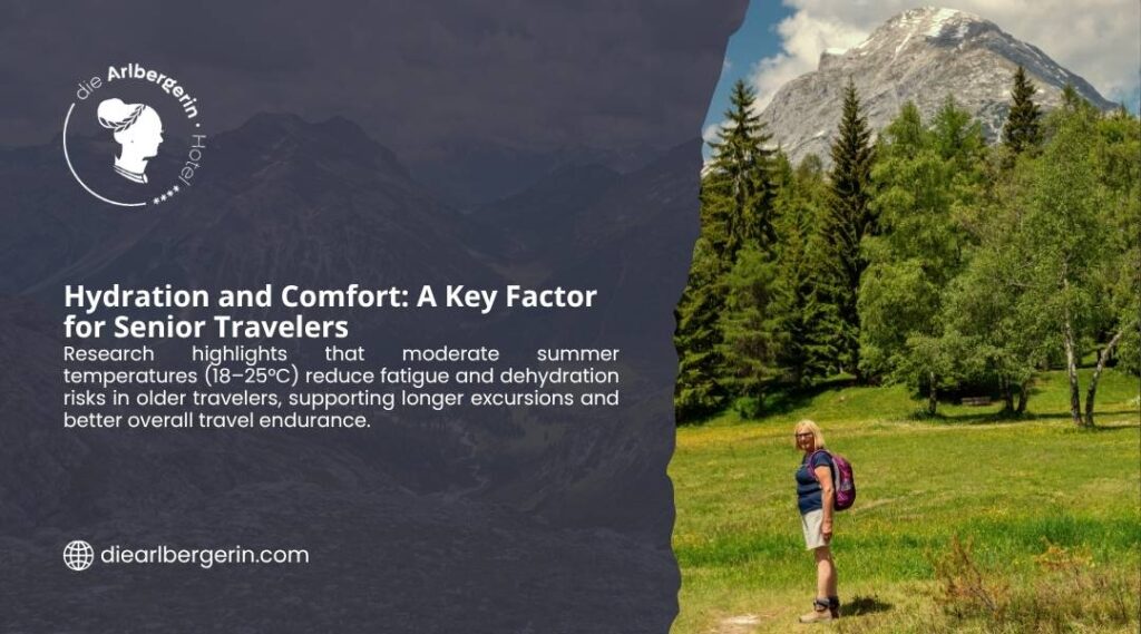 Hydration and Comfort: A Key Factor for Senior Travelers. Infographic highlighting that moderate summer temperatures (18-25°C) reduce fatigue and dehydration risks for older travelers. Senior woman hiking in alpine meadow.