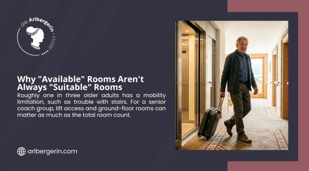 Older man pulling suitcase walking in hotel hallway, with headline 