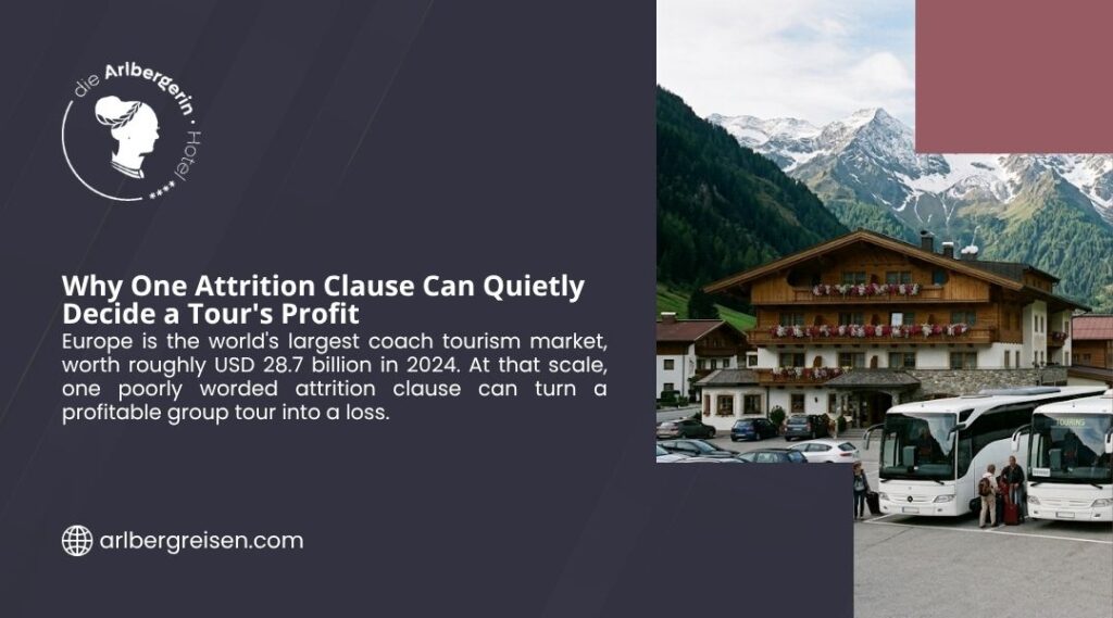 Coach tour attrition clause graphic by die Arlbergerin Hotel showing tour buses parked outside an alpine hotel below snow-capped mountains